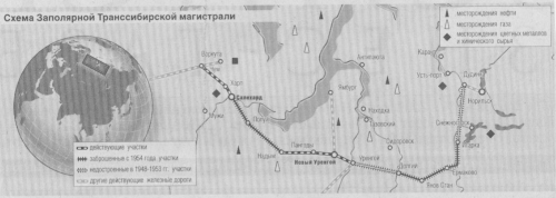 «Рис.3»