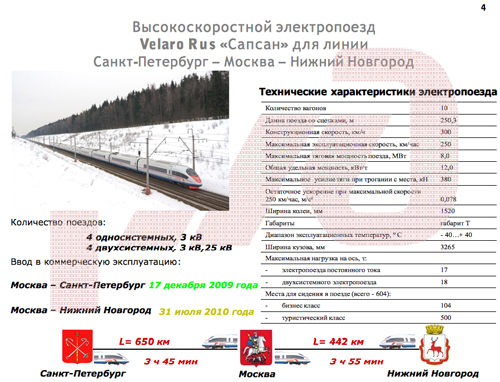 «Рис.4»