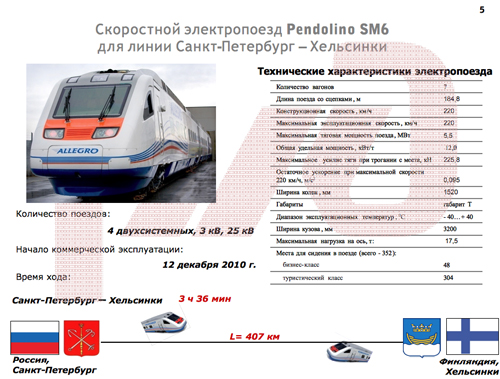 «Рис.5»