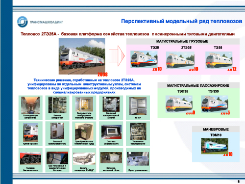 «Рис.8»