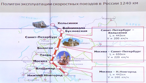 «ВСМ»