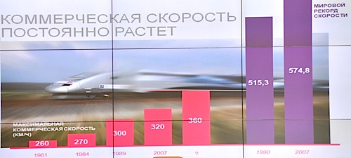 «ВСМ»